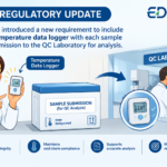 Emirates Drug Establishment (EDE) regulatory update on temperature data logger requirements for pharmaceutical sample submissions to QC laboratories.